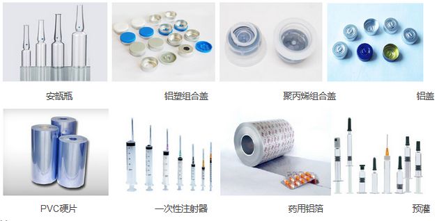 玻璃類、塑料類等藥品包裝材料及其檢測儀器、檢測項目綜合性分析